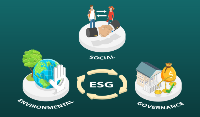 Infográfico que ilustra o ciclo do ESG